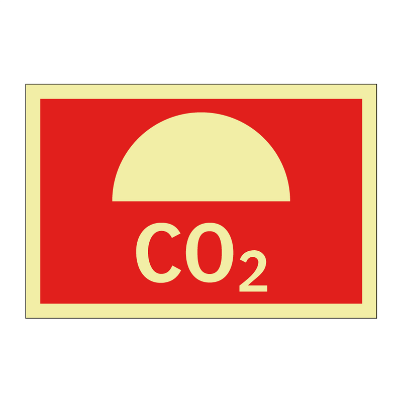 CO2